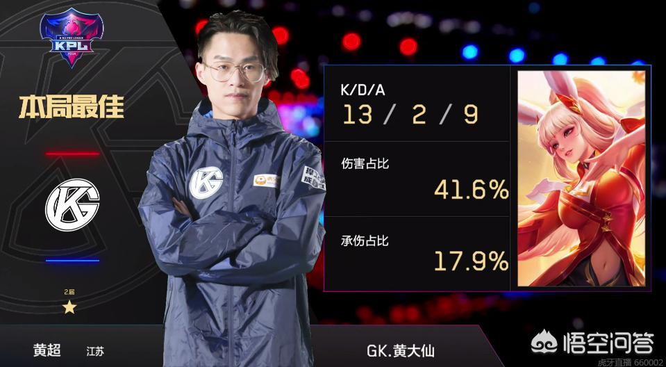 中国男篮的 中国男篮的